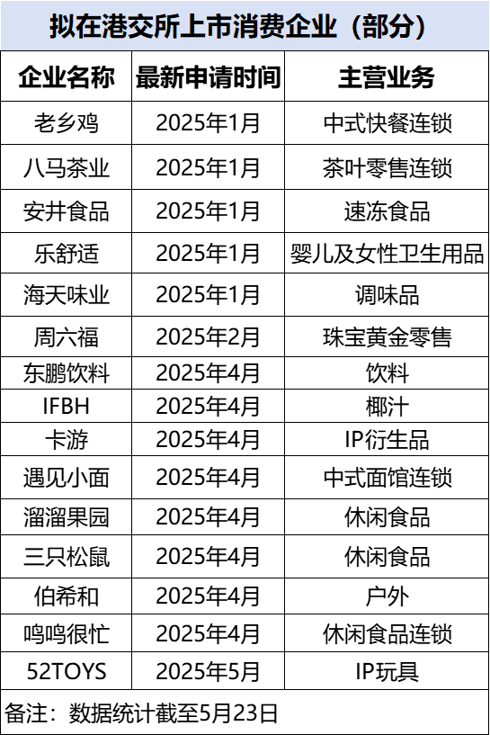 定州市召开保养生产和汛期保养防范会议